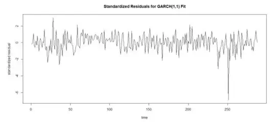 Bankruptcy of Pacific Gas and Electric